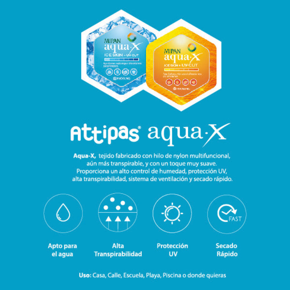 Fruity Yelow - Atiipas