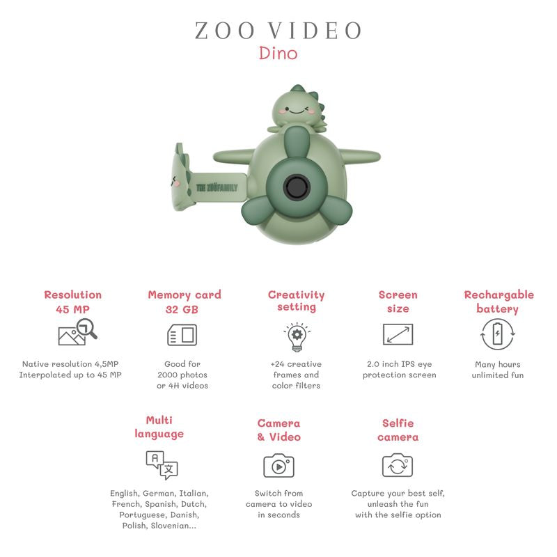 Zoo Video Cam - THE ZOOFAMILY