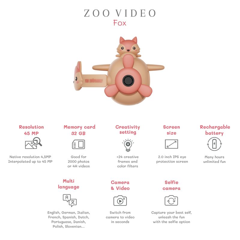 Zoo Video Cam - THE ZOOFAMILY
