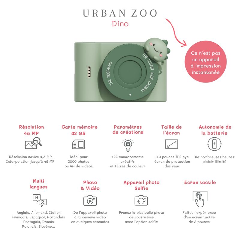 Câmara Infantil Urban Zoo - THE ZOOFAMILY