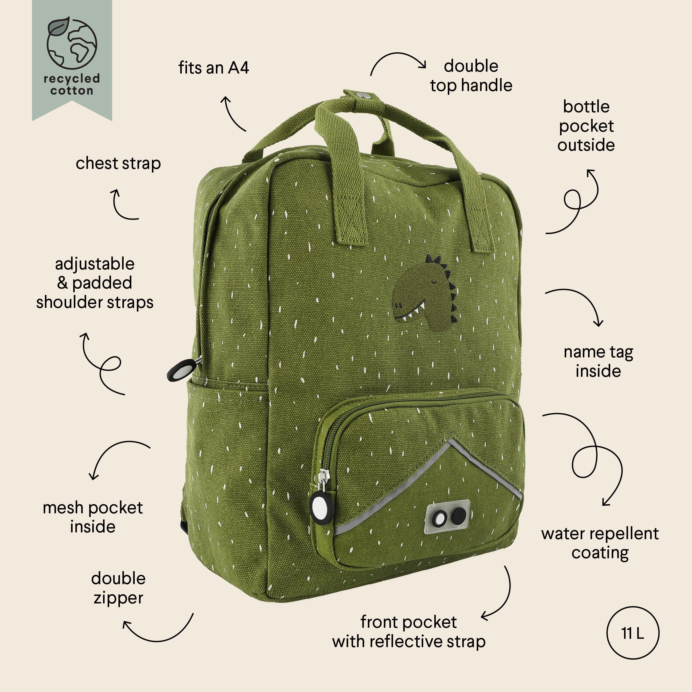 Mochila Escolar - TRIXIE