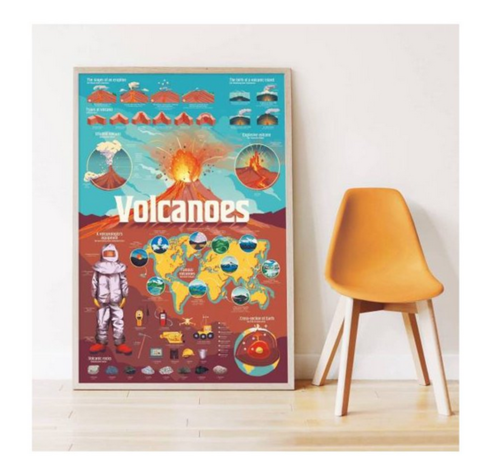 O meu poster de autocolantes dos 7 aos 12 anos - POPPIK